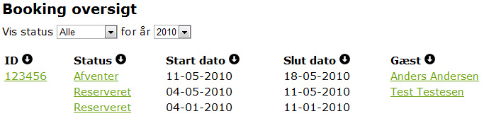 Bookingoversigt